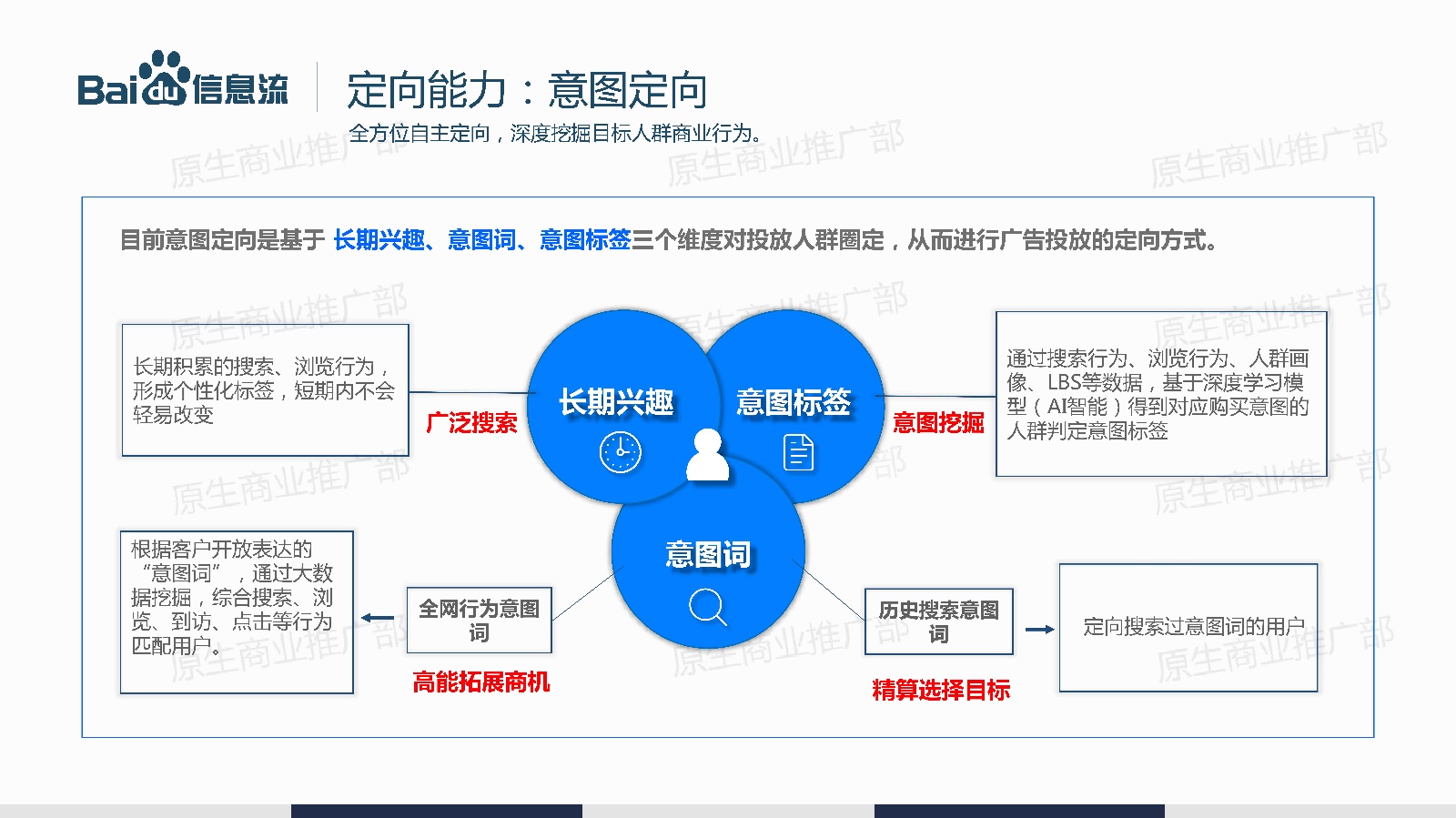 1ϢV湫˾(chung)I(y):СV湫˾ôӘI(y)