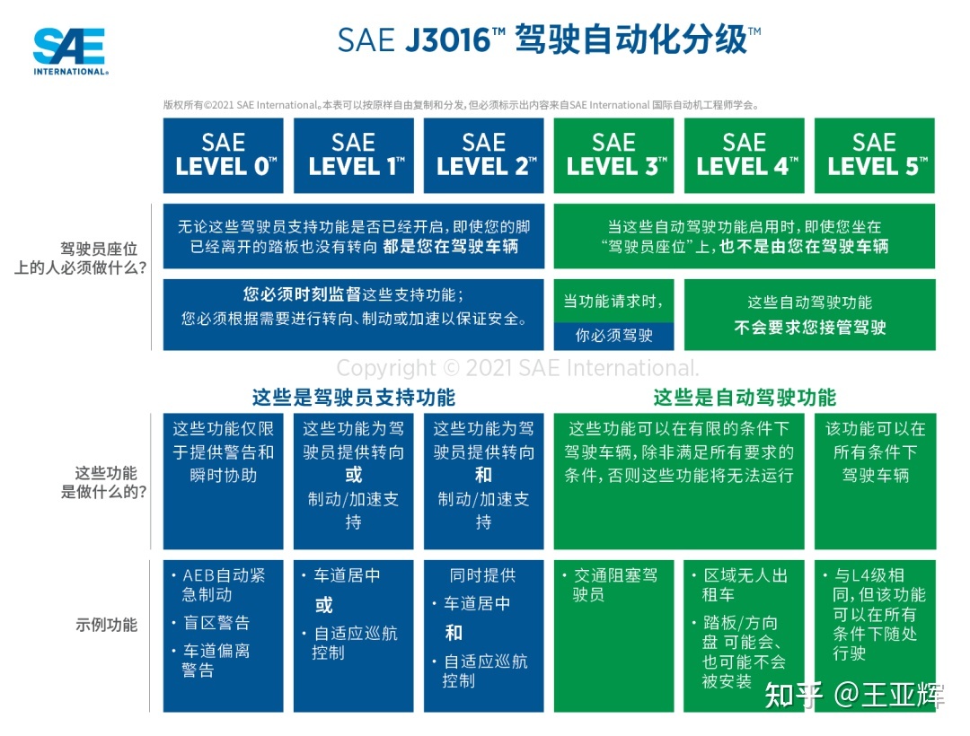 2V湫˾sae:V湫˾ad,ae,amĂ(g)(j)e?