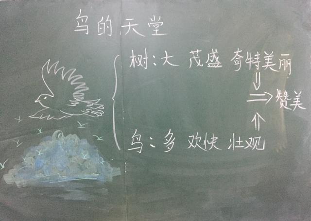 3Bý̌W(xu)O(sh)Ӌ(j):BáĽ̰