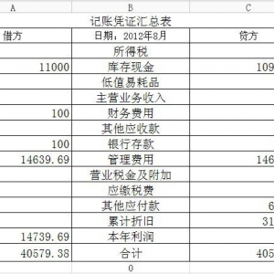 V湫˾(ni)ӛ~b޹˾(ni)~(h)~(h)ʲô΄(chung)һ(g)(h)
